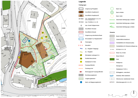 Sondernutzungsplan Kronbergstrasse / St.Georgen-Strasse, 2019